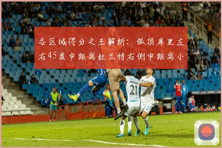 各区域得分之王解析：弧顶库里左右45度中距离杜兰特右侧中距离小卡的精彩表现